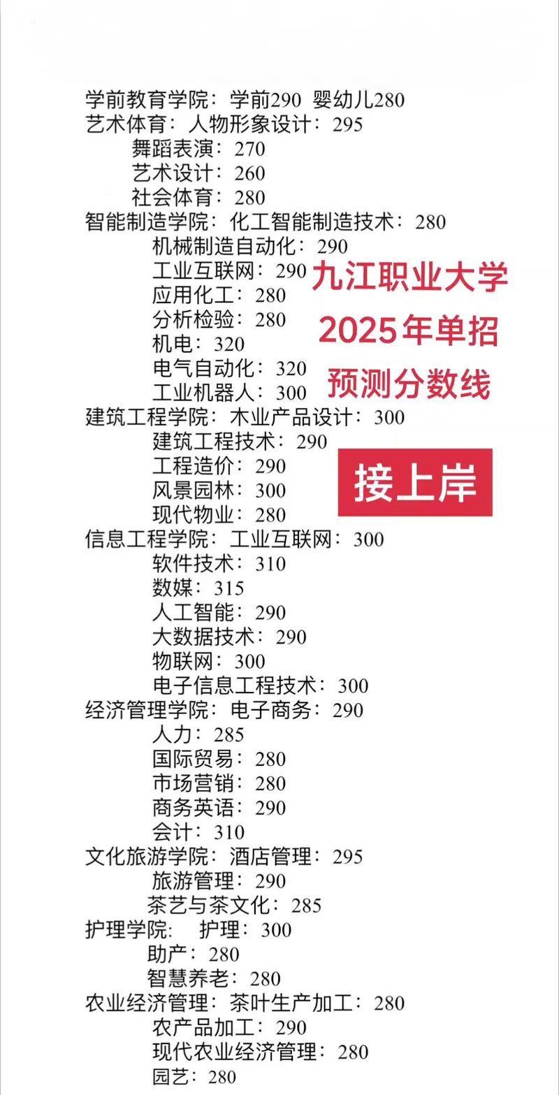 2025武职单招有哪些专业可选?-第3张图片-厚德教育培训 2025武职单招有哪些专业可选?-第3张图片-厚德教育培训
