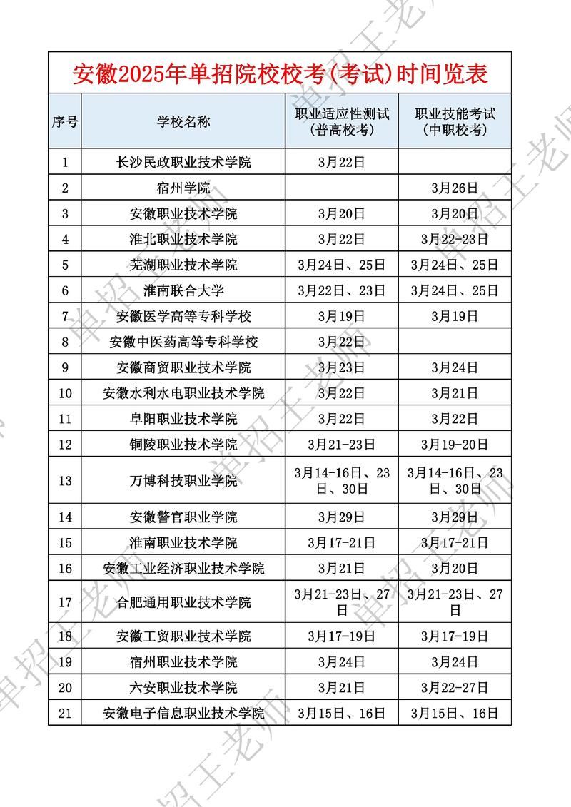 2025单招报名时间几时公布?-第1张图片-厚德教育培训 2025单招报名时间几时公布?-第1张图片-厚德教育培训