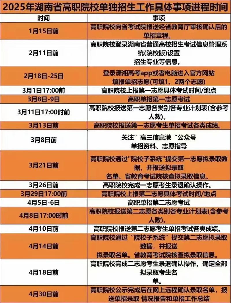 2025单招报名时间几时公布?-第3张图片-厚德教育培训 2025单招报名时间几时公布?-第3张图片-厚德教育培训