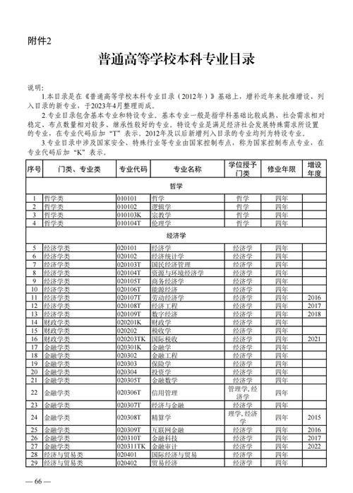 湖北一年制中专单招怎么报名？-第3张图片-厚德教育培训