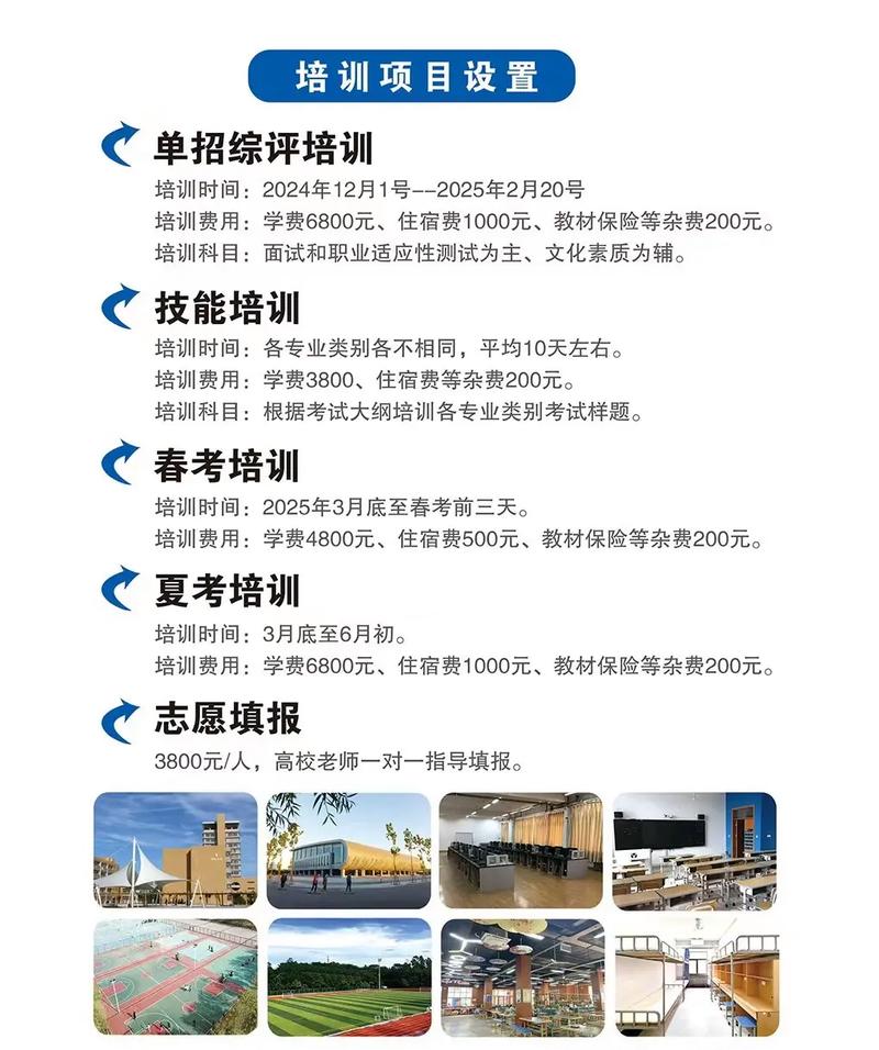 东营职业学院单招分数线-第1张图片-厚德教育培训