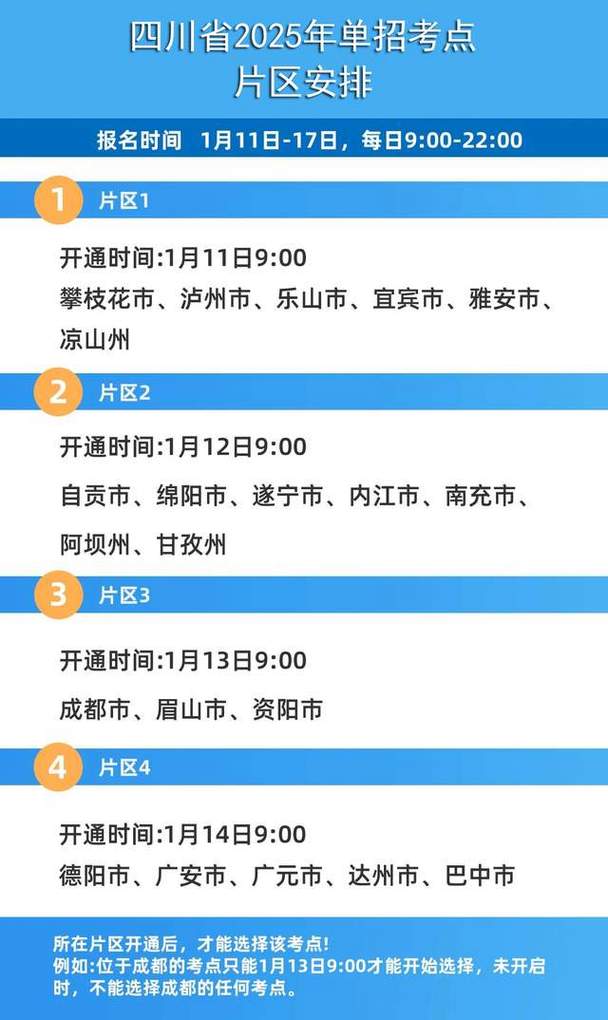 2025四川单招何时开始?-第2张图片-厚德教育培训 2025四川单招何时开始?-第2张图片-厚德教育培训