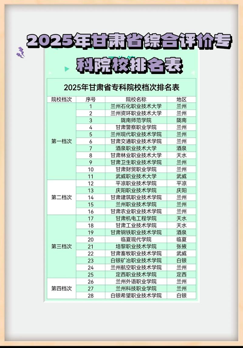 2025年武铁职院单招何时开始报名？-第1张图片-厚德教育培训