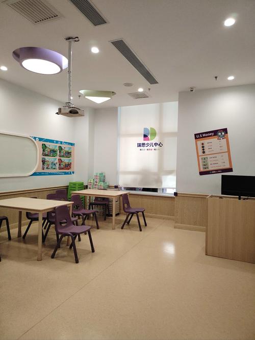 瑞思英语培训机构具体位置在哪？-第3张图片-厚德教育培训