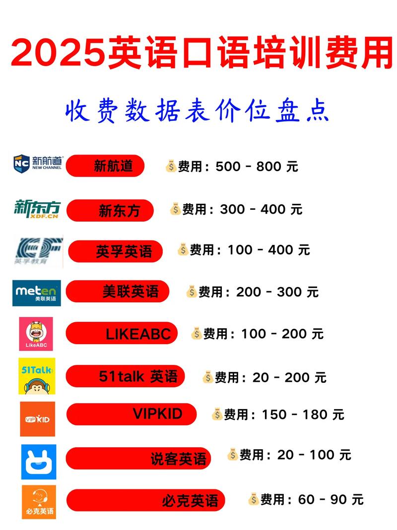 成都儿童英语培训收费多少合适?-第1张图片-厚德教育培训 成都儿童英语培训收费多少合适?-第1张图片-厚德教育培训