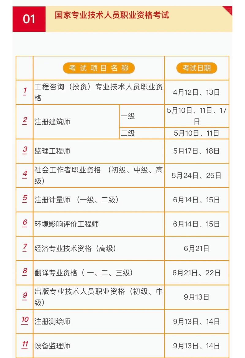 2025重庆单招啥时候开始？-第1张图片-厚德教育培训