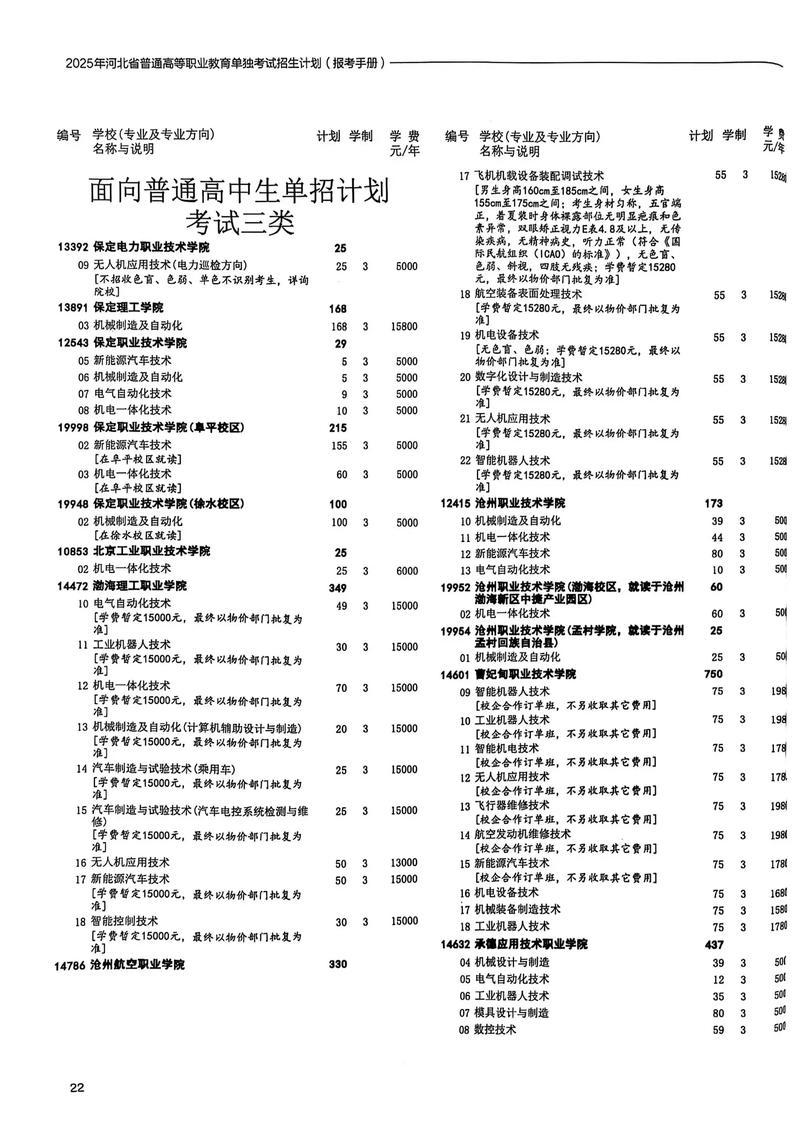2025年河北单招政策-第1张图片-厚德教育培训 2025年河北单招政策-第1张图片-厚德教育培训