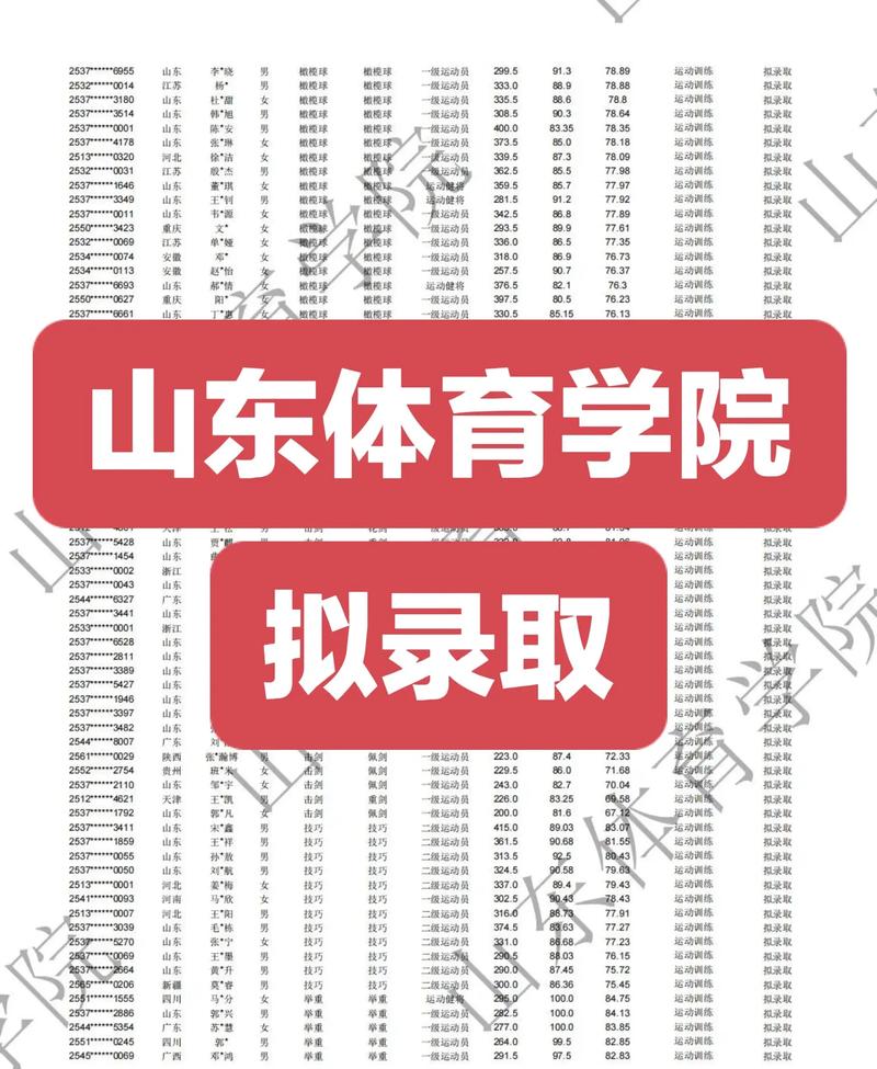 2025山东体育单招何时开始报名?-第2张图片-厚德教育培训 2025山东体育单招何时开始报名?-第2张图片-厚德教育培训