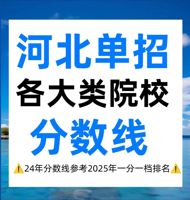 河北省单招联考2025-第2张图片-厚德教育培训