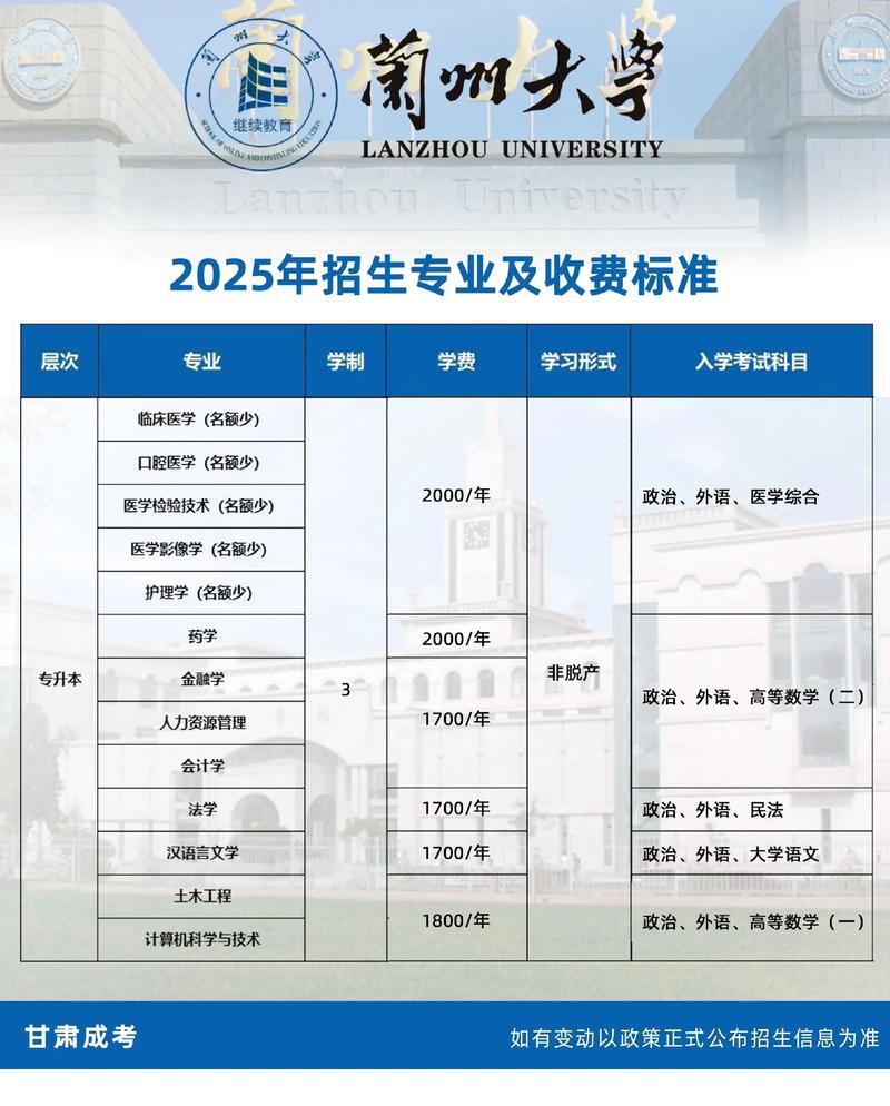 2025单招兰石化报名-第2张图片-厚德教育培训