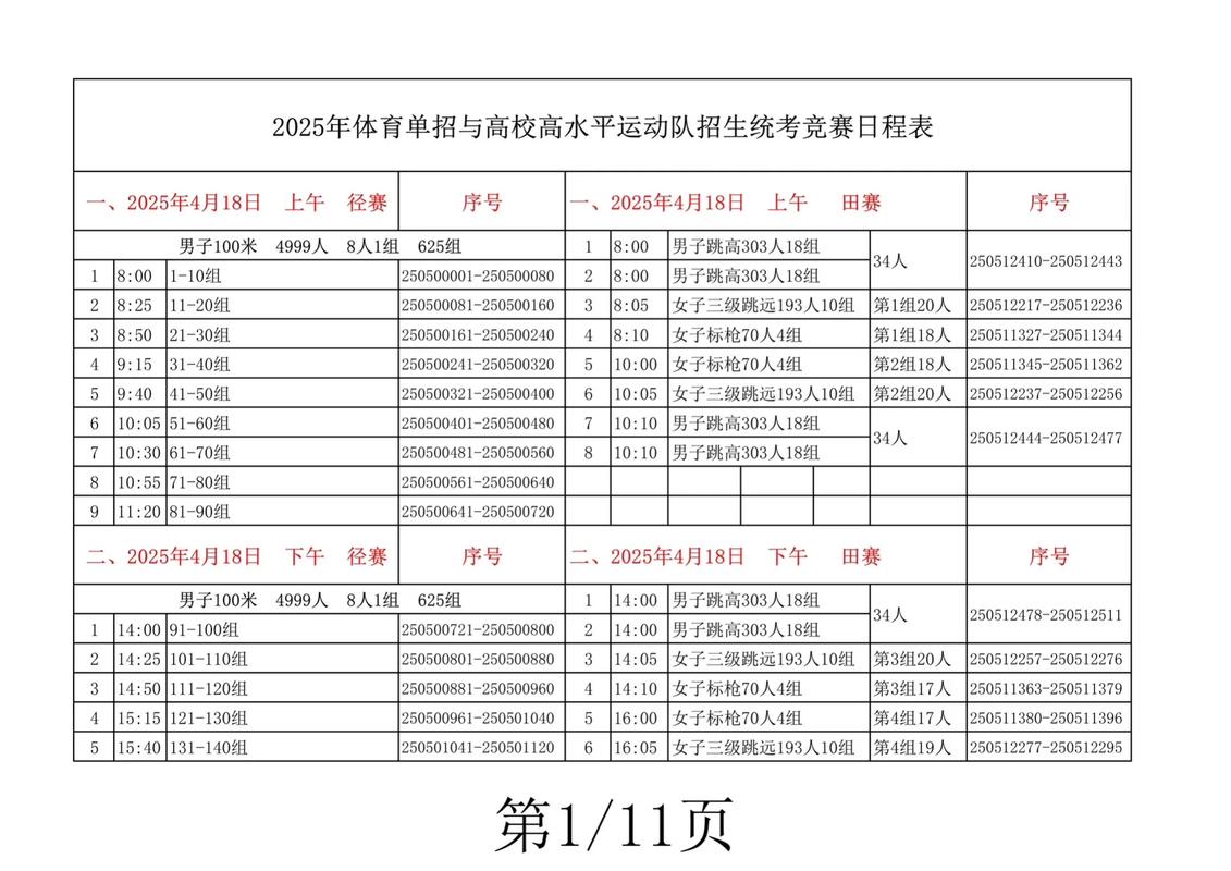 2025年体育单招简章-第1张图片-厚德教育培训