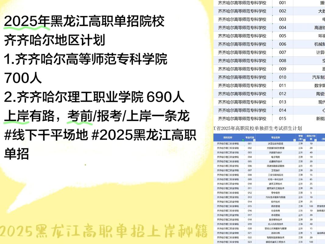 2025黑龙江单招学校-第1张图片-厚德教育培训