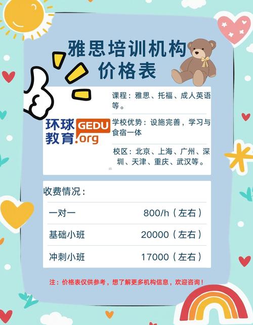 南宁少儿英语培训一般要多少钱？-第3张图片-厚德教育培训