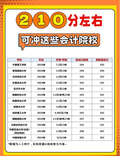 承德石油单招专业会计-第1张图片-厚德教育培训 承德石油单招专业会计-第1张图片-厚德教育培训