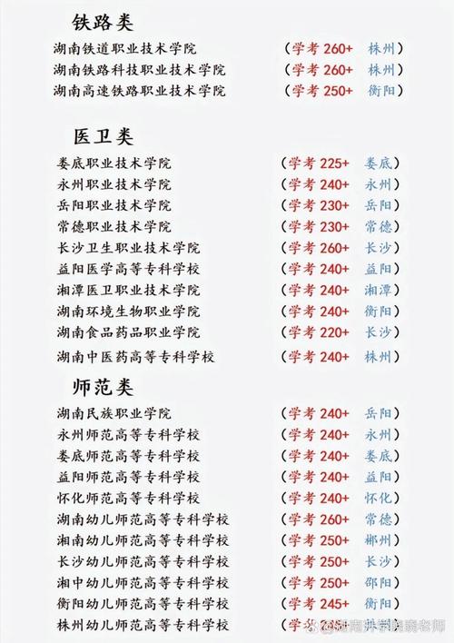 湖南单招学校全国排名如何？-第1张图片-厚德教育培训