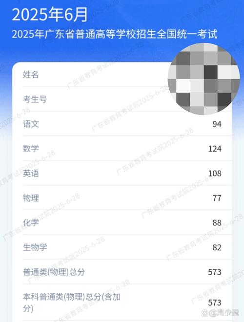 广东高职单招成绩什么时候出？-第1张图片-厚德教育培训