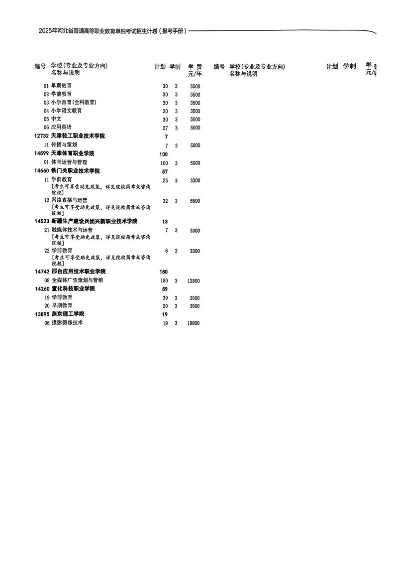 2025北体单招简章何时发布？有哪些报考要求？-第2张图片-厚德教育培训