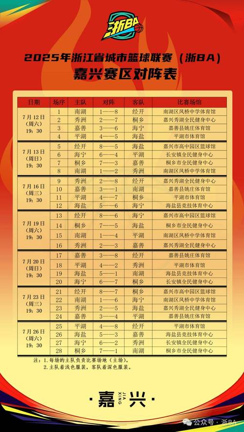 浙江体育单招报名时间何时公布？-第3张图片-厚德教育培训