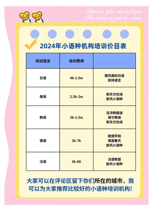 佛山瑞思英语培训多少钱？-第1张图片-厚德教育培训