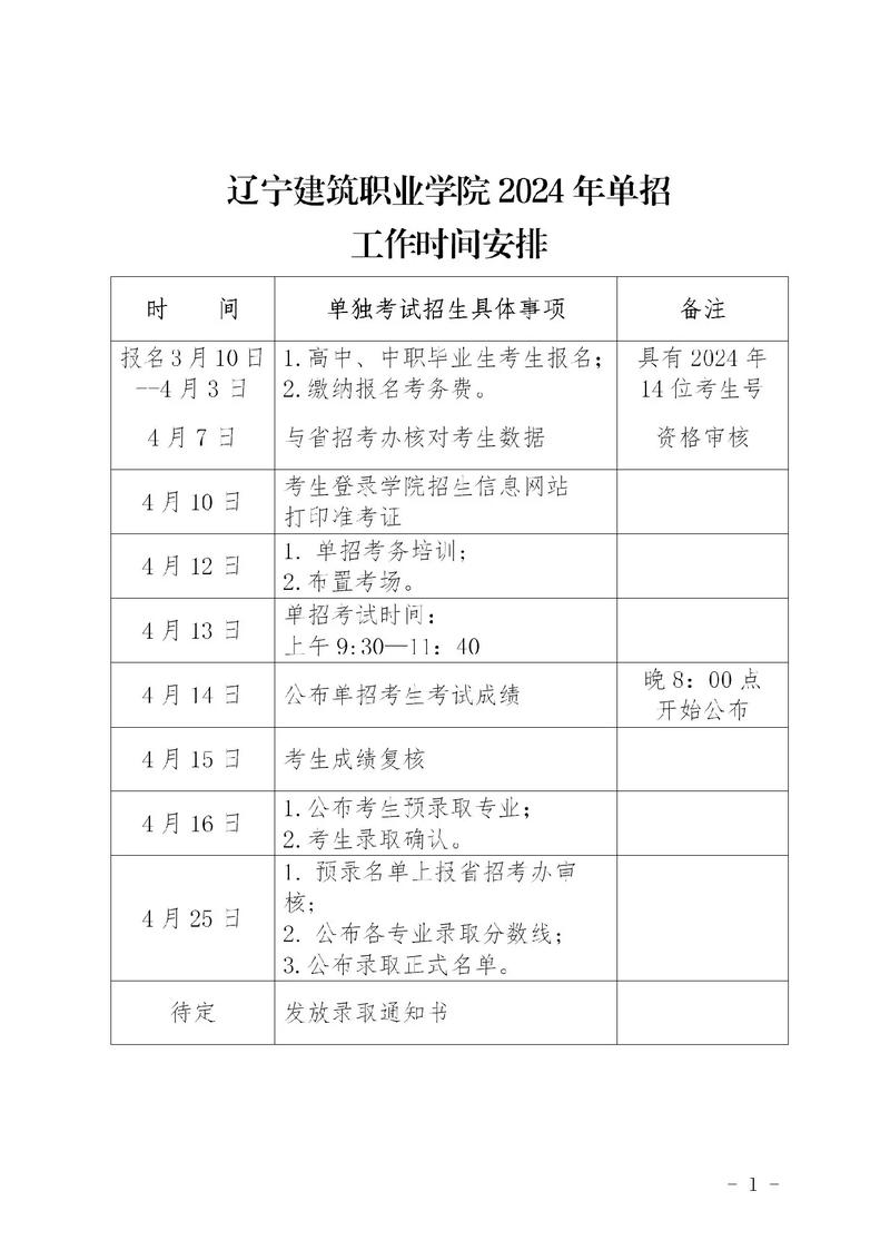 辽宁建筑单招报名入口怎么找？-第1张图片-厚德教育培训