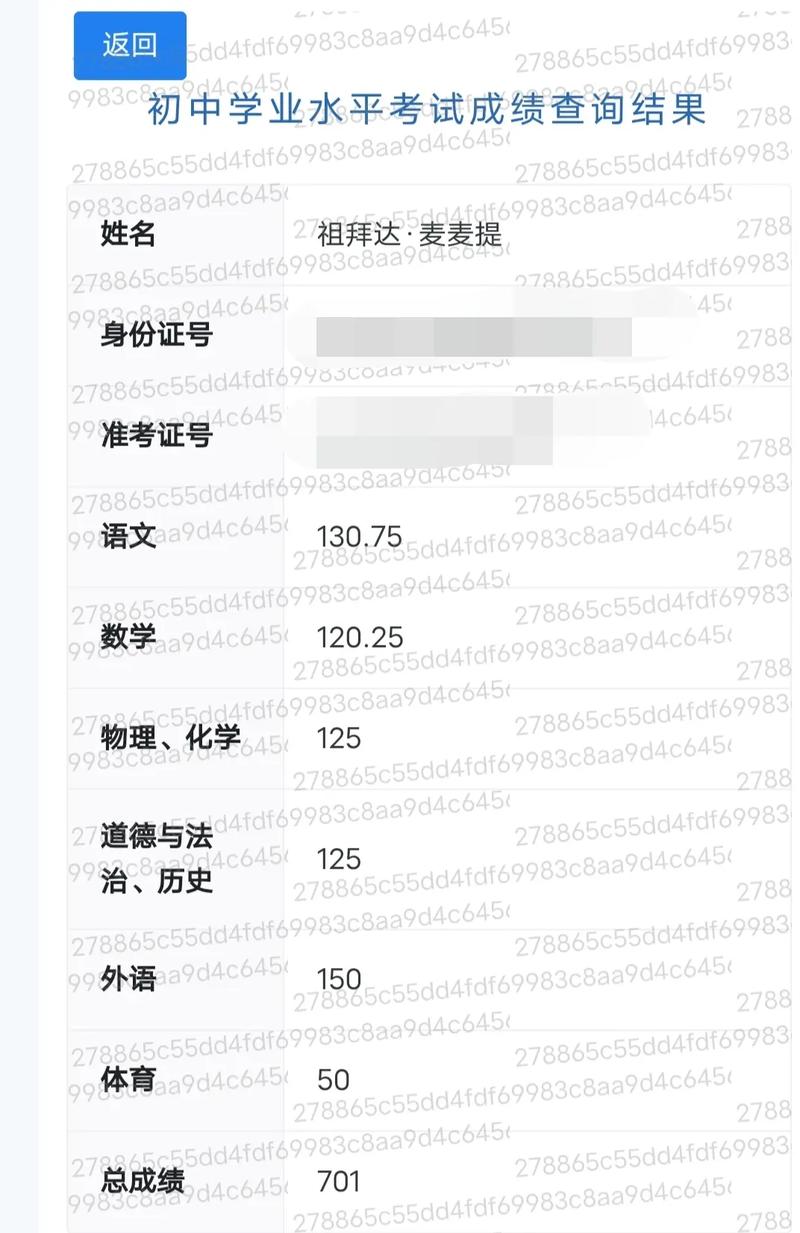 新疆轻工单招面试分数多少？-第2张图片-厚德教育培训