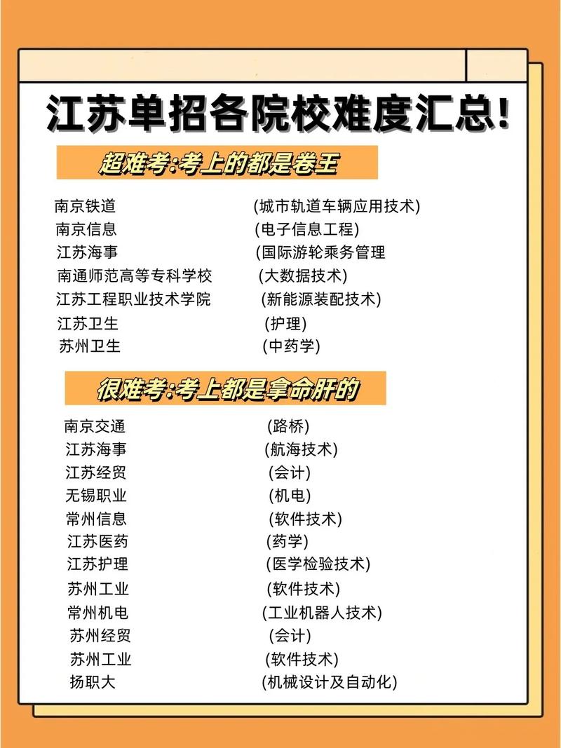 江苏单招南京幼师学校怎么样？-第1张图片-厚德教育培训