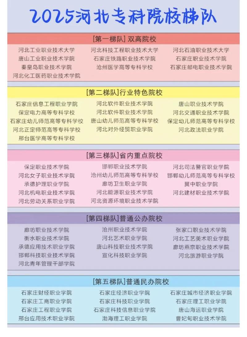 河北机械单招学校排名哪家强？-第1张图片-厚德教育培训