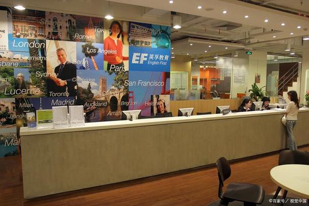 上海英语口语培训公司哪家好？-第2张图片-厚德教育培训