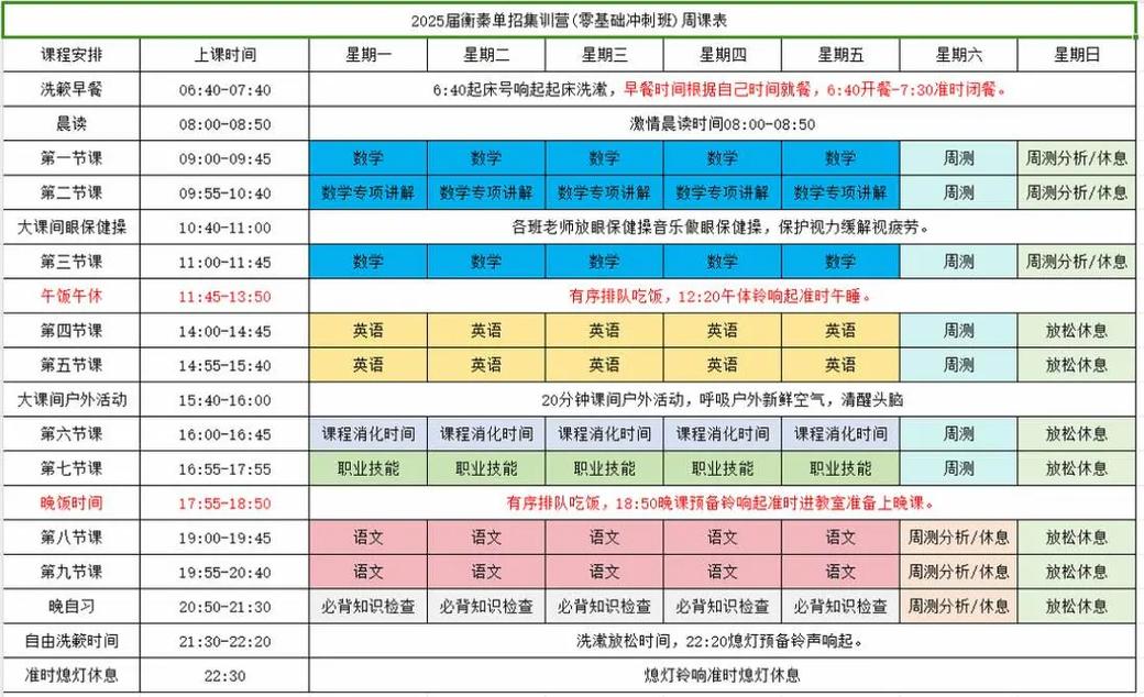 舞阳二高2025单招怎么报名?-第3张图片-厚德教育培训 舞阳二高2025单招怎么报名?-第3张图片-厚德教育培训