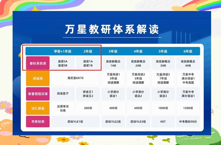 28万英语课时费,值吗?-第2张图片-厚德教育培训 28万英语课时费,值吗?-第2张图片-厚德教育培训