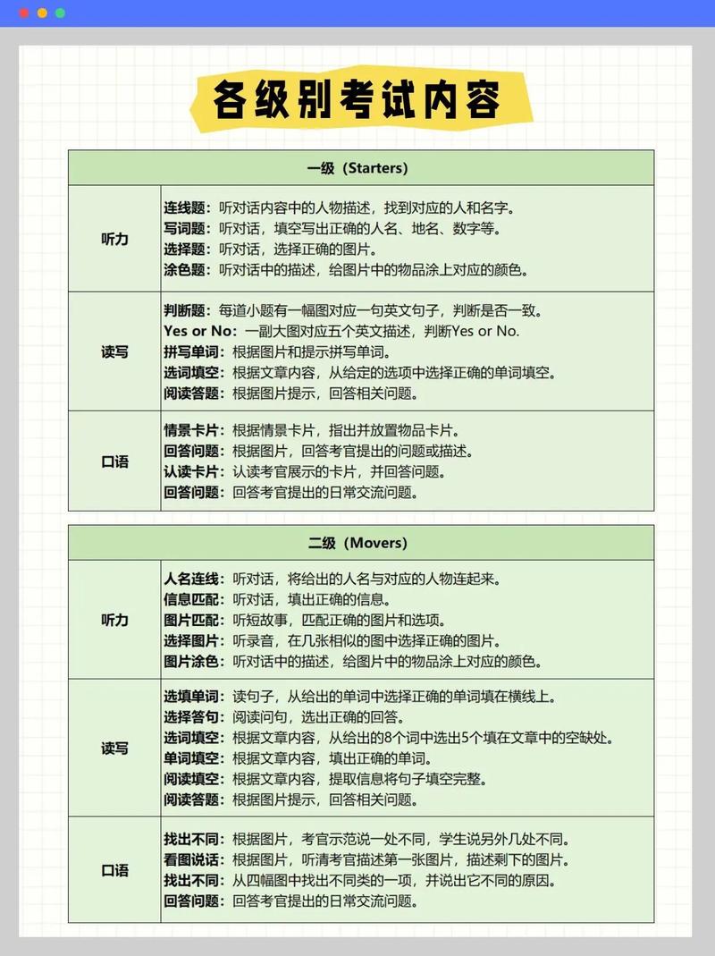 幼儿英语培训真的有效吗？-第3张图片-厚德教育培训