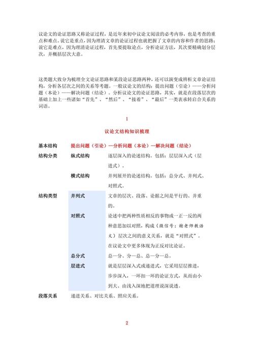初中议论文论证方法有哪些？-第1张图片-厚德教育培训