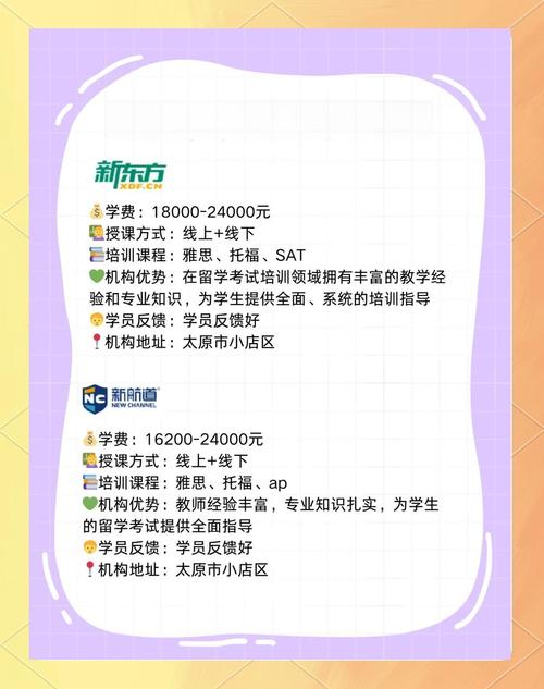 太原英语培训中心招聘，岗位要求有哪些？-第2张图片-厚德教育培训