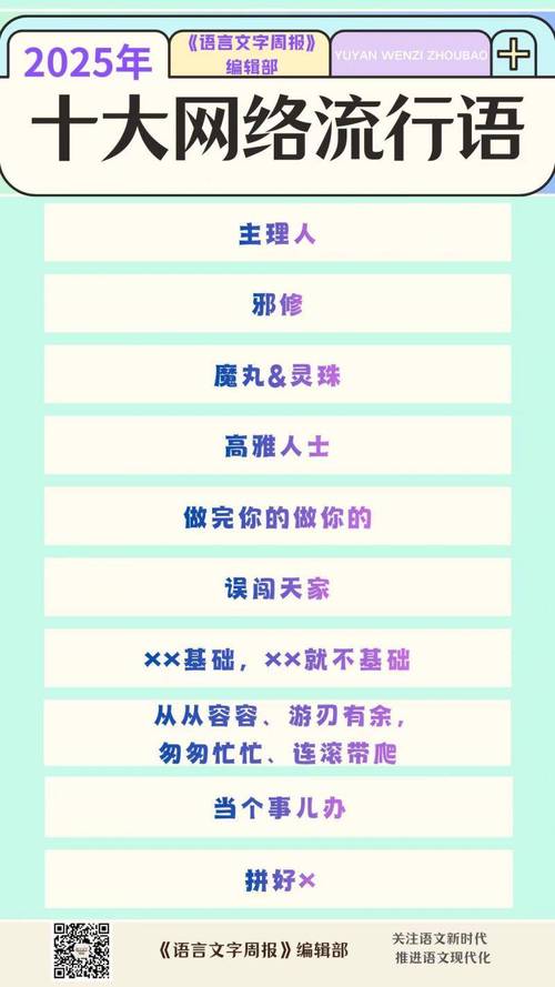 2025流行语，时代烙印还是语言泡沫？-第3张图片-厚德教育培训