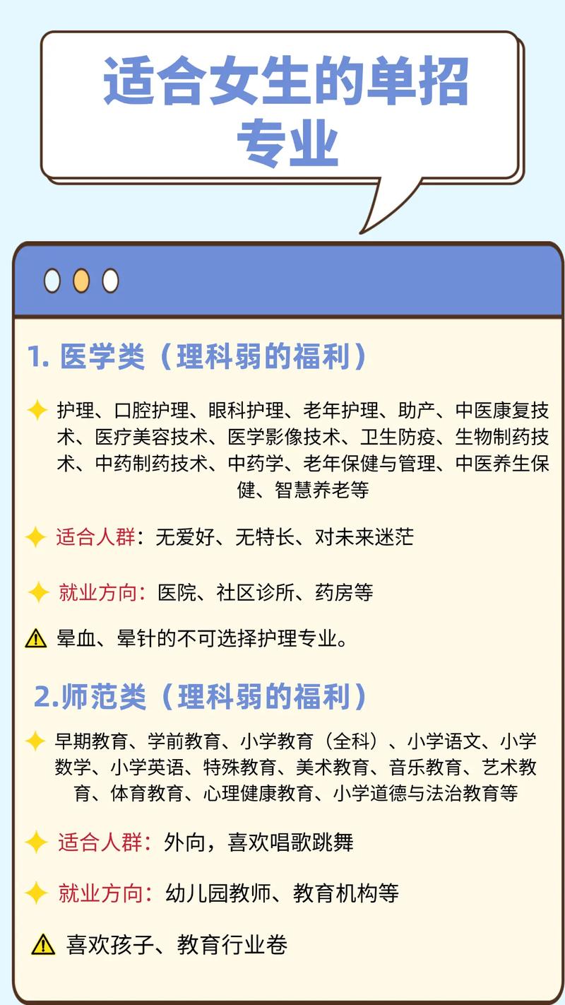 药学单招面试，如何准备才能脱颖而出？-第2张图片-厚德教育培训