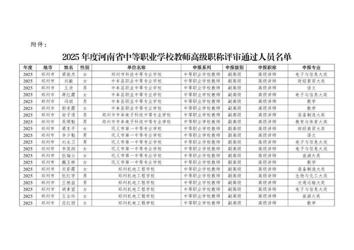 河南定向单招乡村教师有何政策与优势？-第1张图片-厚德教育培训