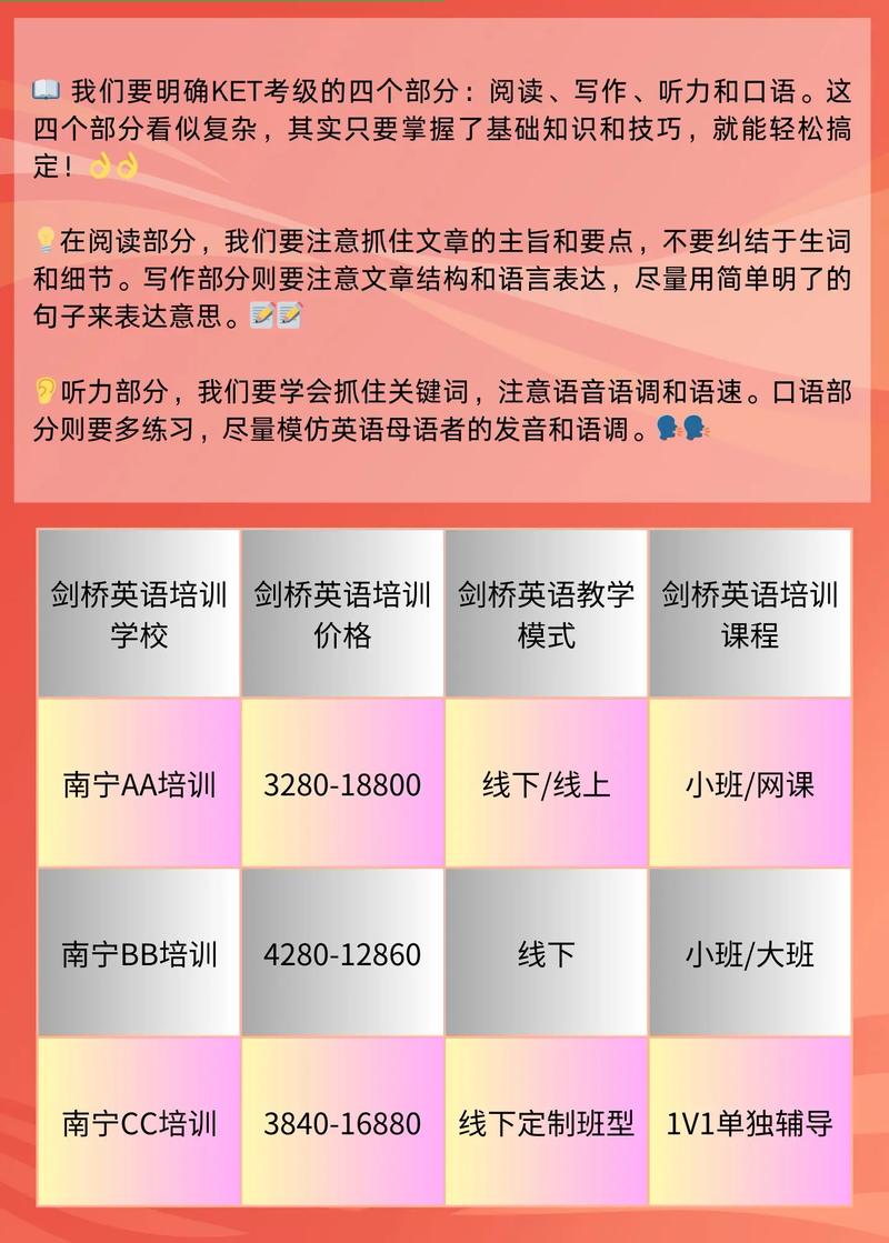 剑桥英语培训学校官网有何特色？-第2张图片-厚德教育培训