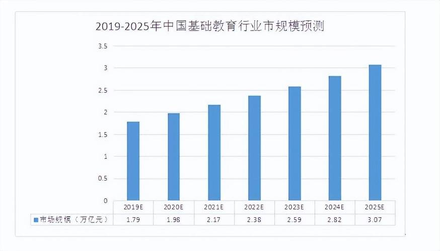 长沙英语培训市场现状如何？-第1张图片-厚德教育培训