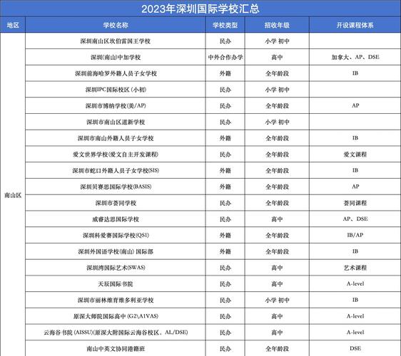 深圳英语培训费用哪家更划算?-第1张图片-厚德教育培训 深圳英语培训费用哪家更划算?-第1张图片-厚德教育培训