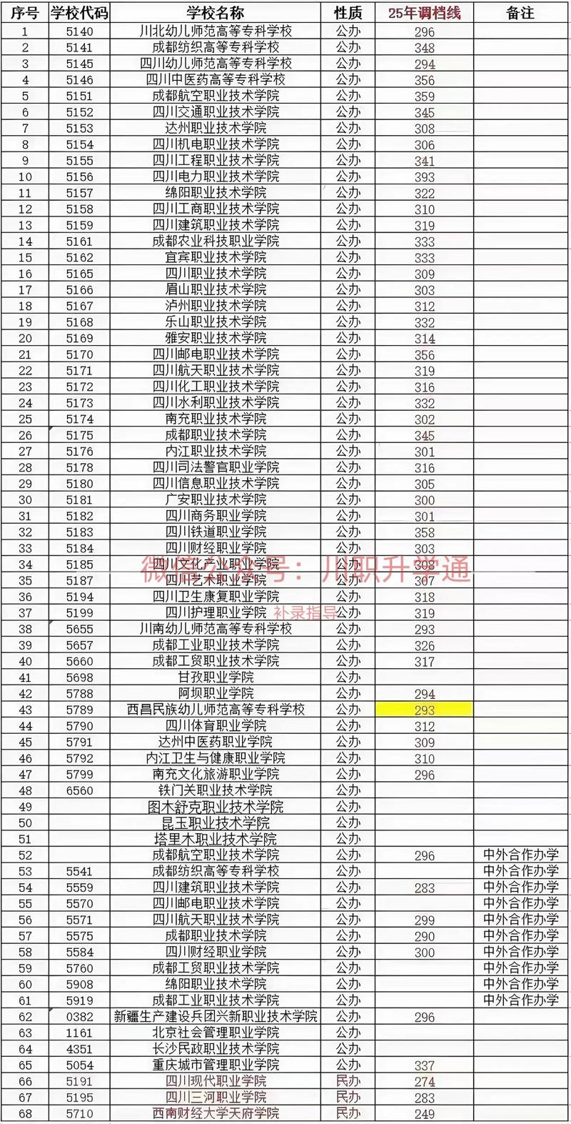 2025单招学校内江-第2张图片-厚德教育培训 2025单招学校内江-第2张图片-厚德教育培训