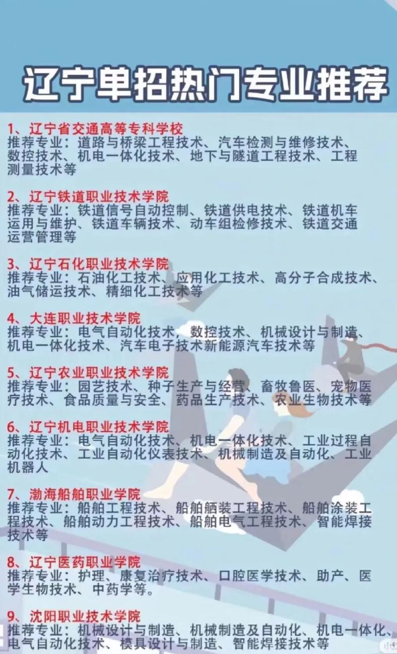 辽宁体育单招简章何时发布？-第3张图片-厚德教育培训