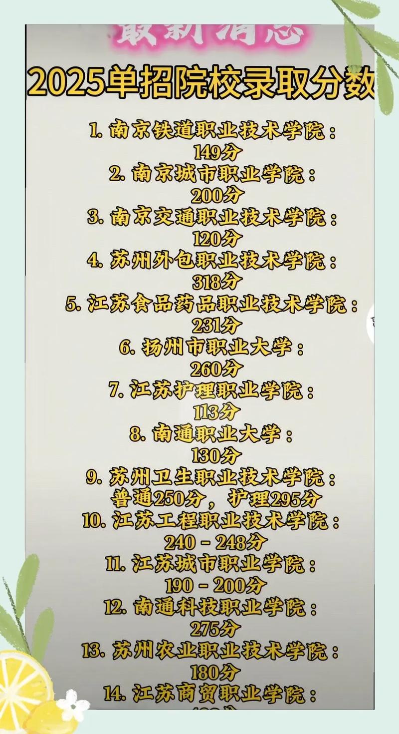 2025江苏高三单招政策有哪些变化？-第1张图片-厚德教育培训