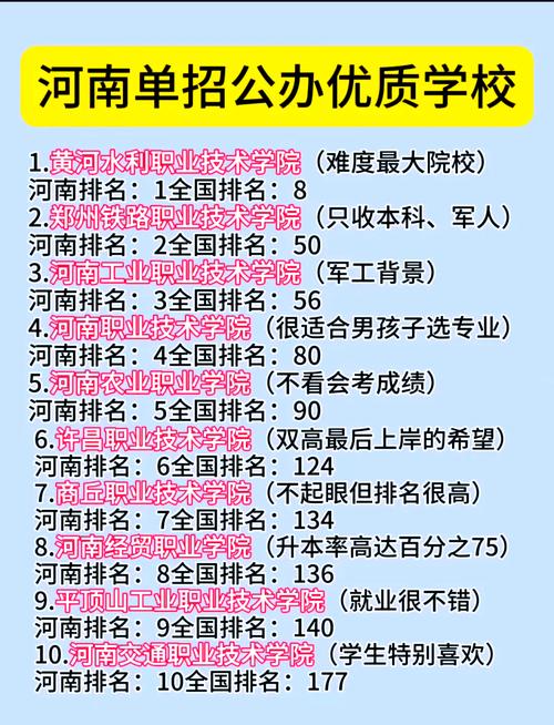 河南单招学校招生范围是哪些?-第2张图片-厚德教育培训 河南单招学校招生范围是哪些?-第2张图片-厚德教育培训