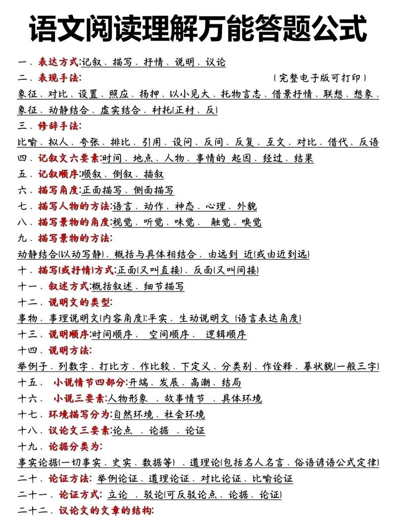 议论文论证方法怎么答?-第2张图片-厚德教育培训 议论文论证方法怎么答?-第2张图片-厚德教育培训