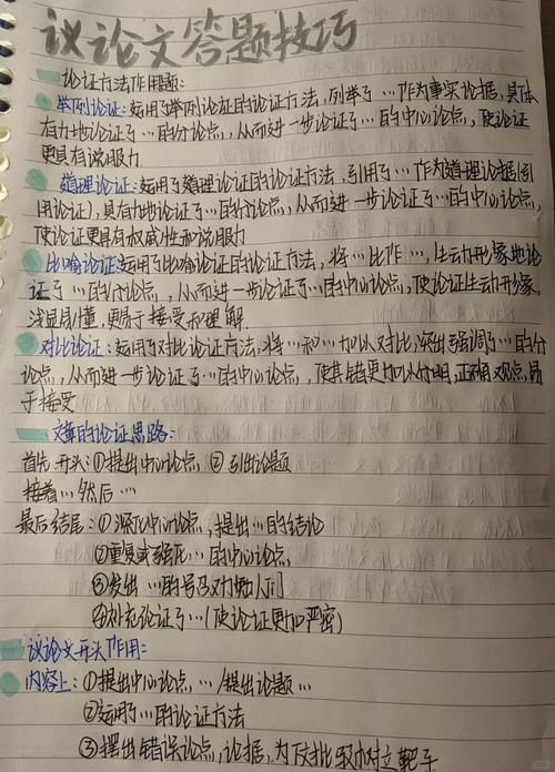 议论文论证方法怎么答?-第1张图片-厚德教育培训 议论文论证方法怎么答?-第1张图片-厚德教育培训