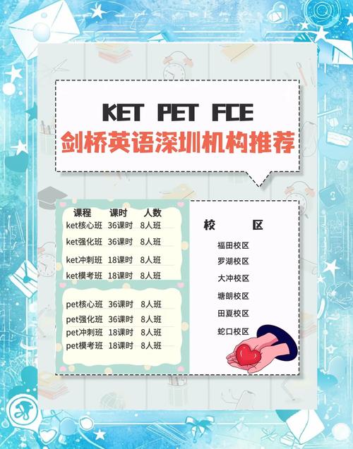 剑桥英语培训中心电话是多少？-第2张图片-厚德教育培训