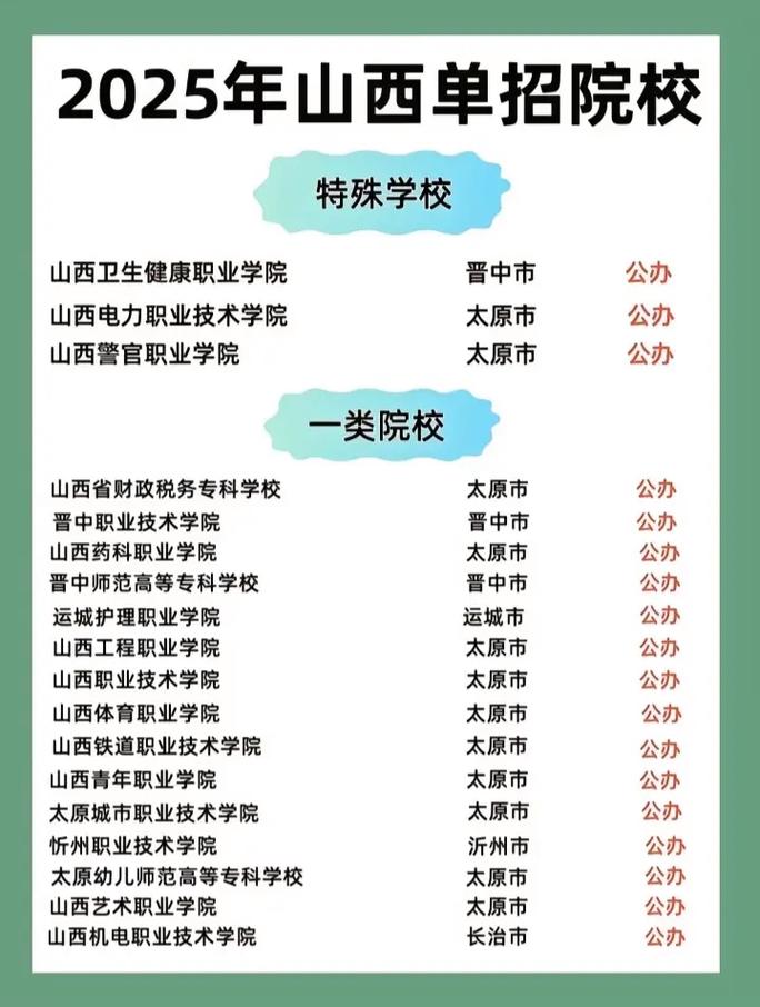 2025新疆单招学校有哪些？-第2张图片-厚德教育培训
