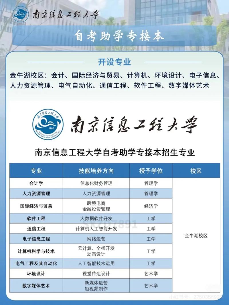 南京信息工程对口单招-第1张图片-厚德教育培训