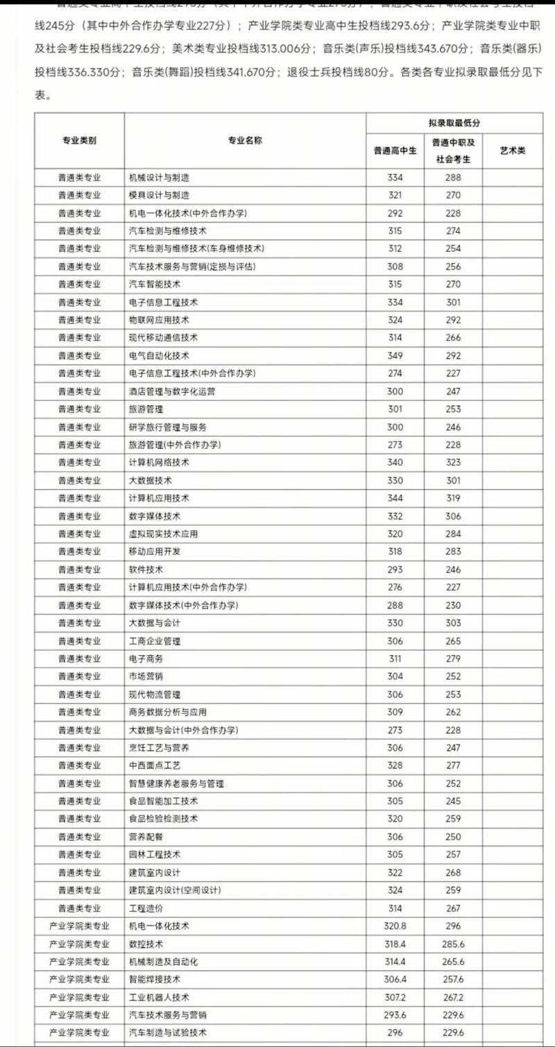 河南单招机电专业有哪些分类方向？-第3张图片-厚德教育培训